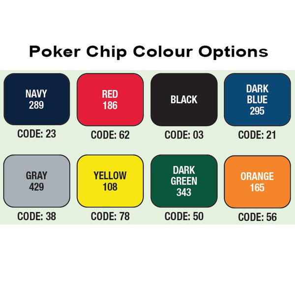 ORCA/Titleist 5-Piece Eagle Bundle (OGB5PCTIT)