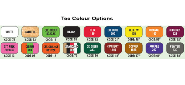 ORCA/Titleist 5-Piece Eagle Bundle (OGB5PCTIT)